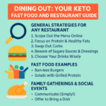 Beyond Weight Loss: The Cognitive and Energy Benefits of Ketosis