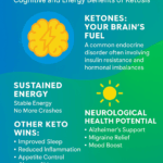 Keto and Polycystic Ovarian Syndrome (PCOS): Addressing Hormonal Imbalances for Better Health