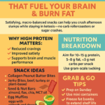 🥑 Plant‑Based Keto in 2025: How to Thrive on Veggie‑Powered Low Carb